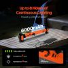 Underhood Work Light 1250LM 6000mAh LED Magnetic Work Light Rechargeable Battery